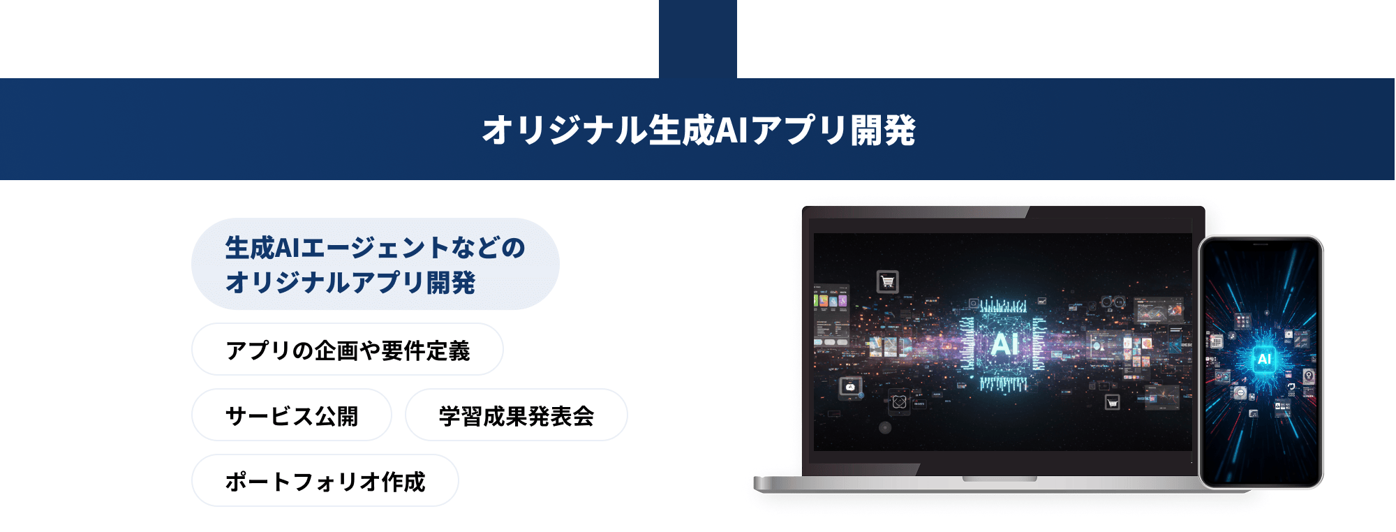 オリジナル生成AIアプリ開発